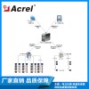 Acrel-Cloud6000ȫ늹ƽ_(ti) ǻ